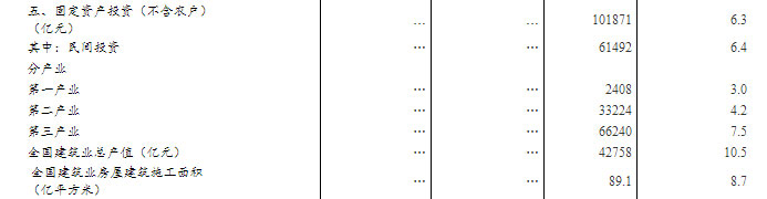 1555488898896308.jpg 數據1-W.jpg