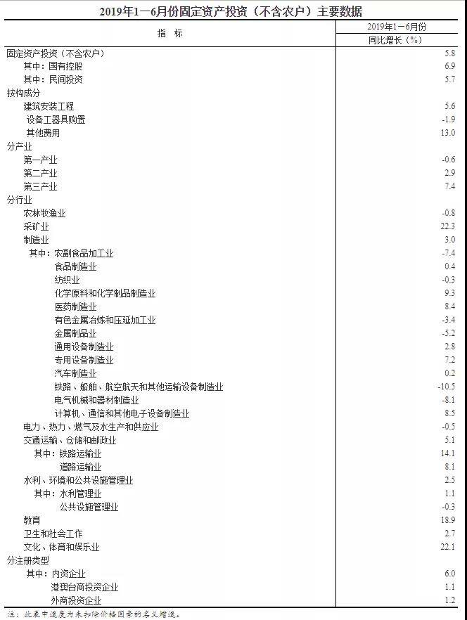 1563368937107364.jpg 主要數據W.jpg