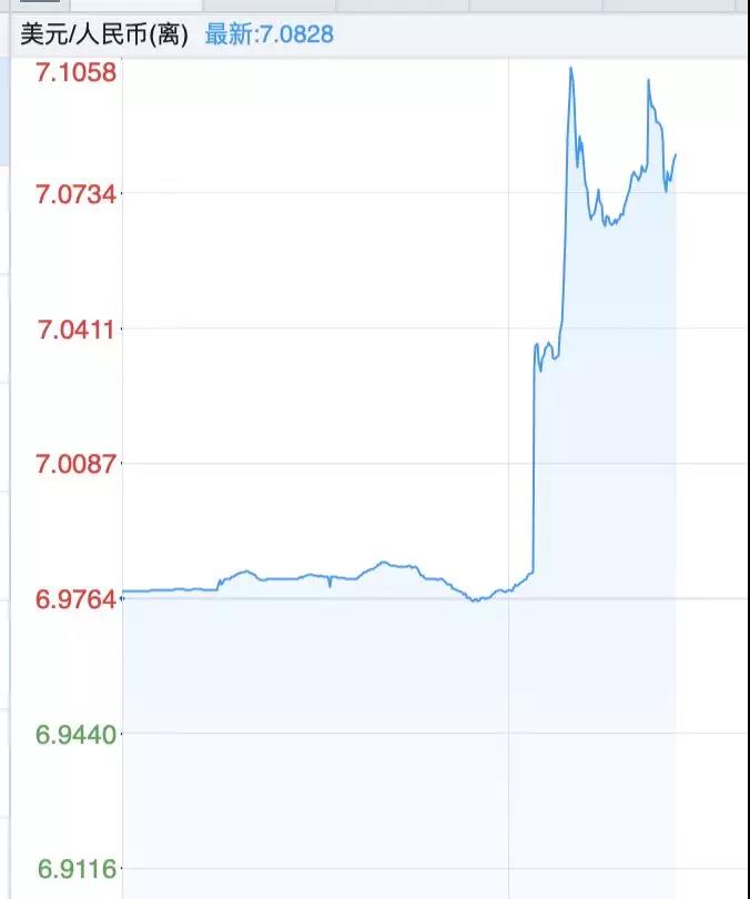 1564995281720438.jpg 美元.jpg