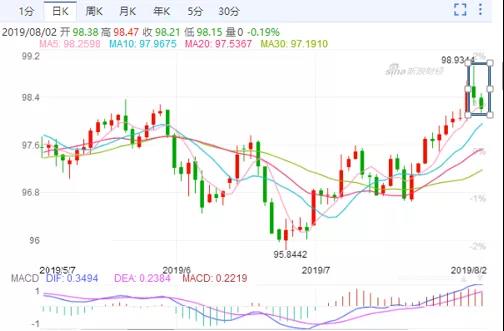 1564995822221871.jpg 美元2.jpg