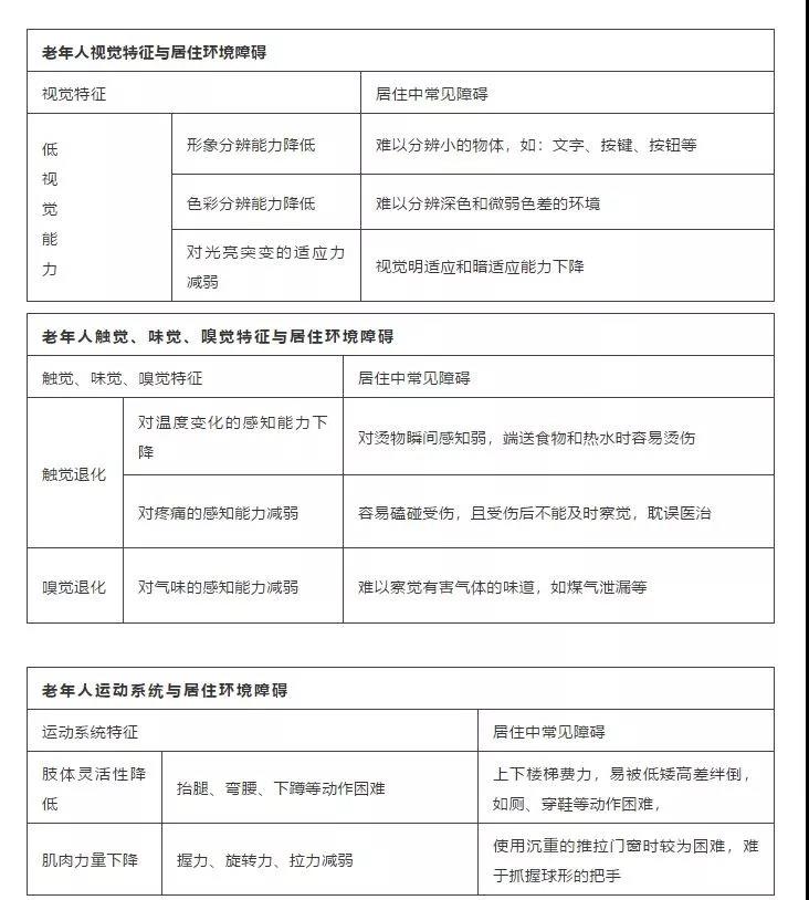 1572919217719749.jpg 障礙.jpg