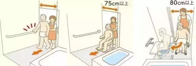 1572919968590137.jpg 浴室門.jpg