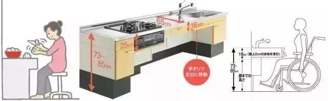 1572920317936156.jpg 廚房.jpg