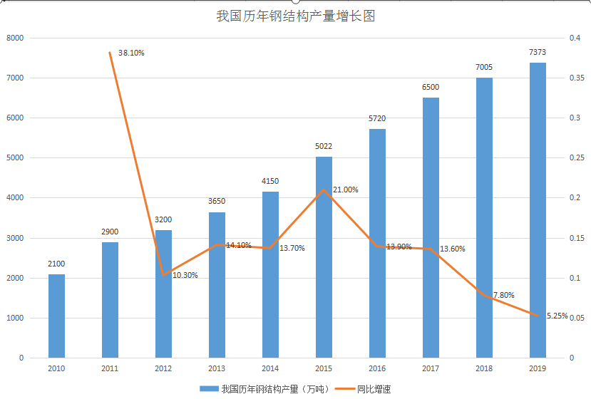 1625536470458030.png 1.png