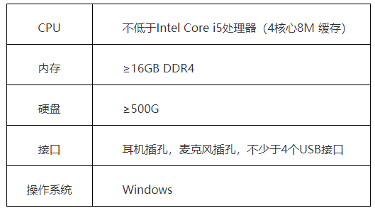 1666598034979833.png 微信圖片_20221021154543.png